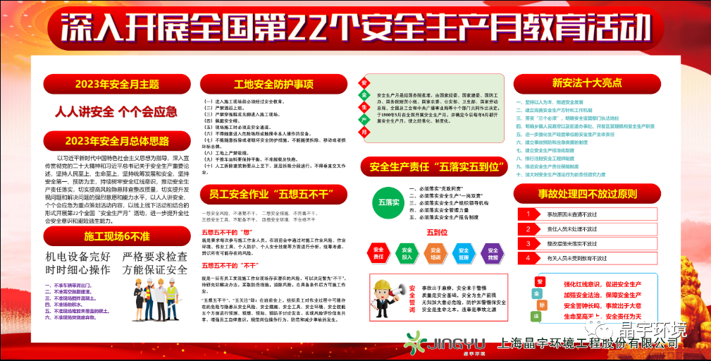 “人人講安全，個個會應急” --晶宇環境2023安全生產月正式啟動(圖5)